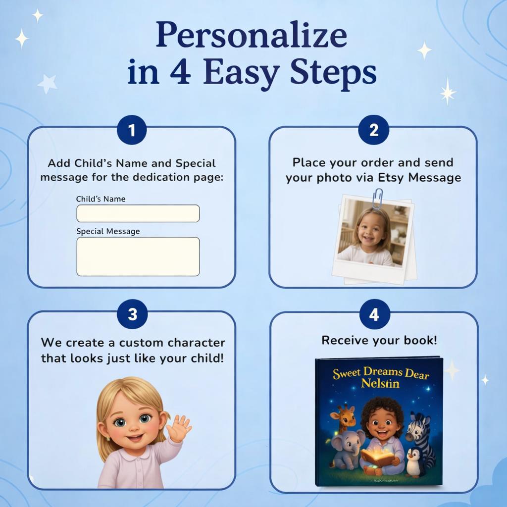 Personalized Baby Book with Name, Custom Children’s Bedtime Story, Keepsake Gift for Toddlers